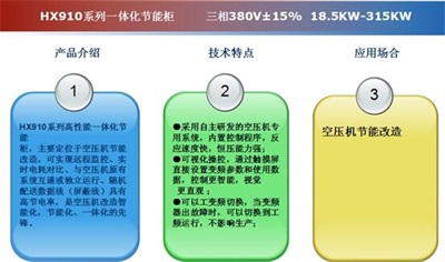 空壓機變頻改造