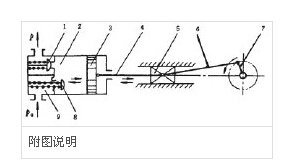 英格索蘭活塞機(jī)