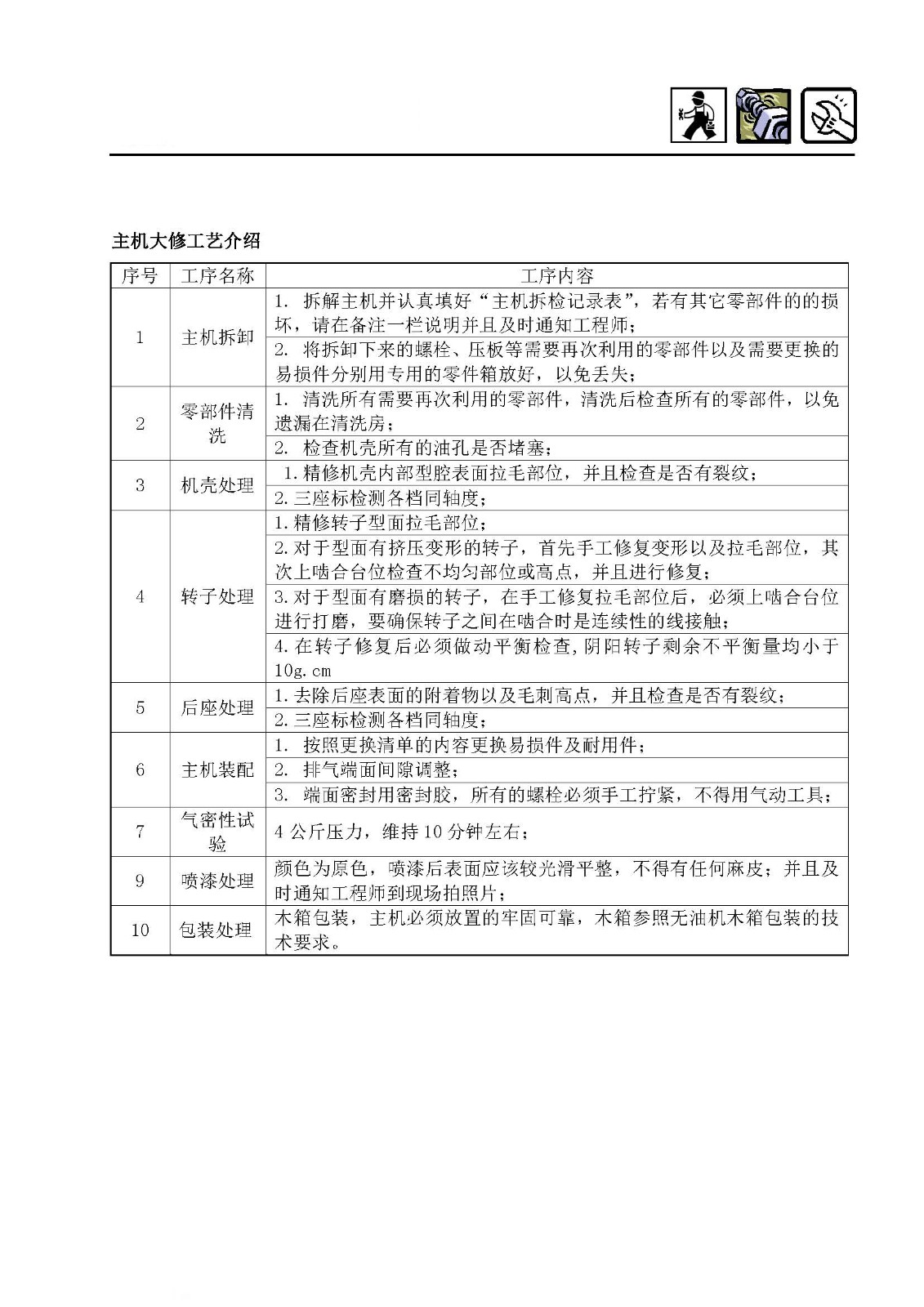 噴油螺桿主機大修方案介紹(1)_頁面_41.jpg